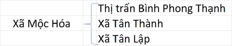 Xã Mộc Hóa